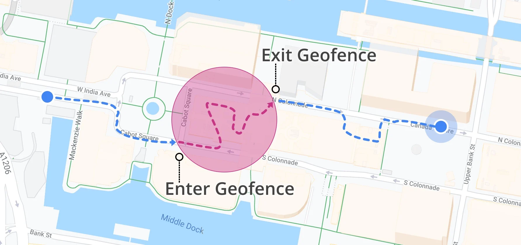 Geofences